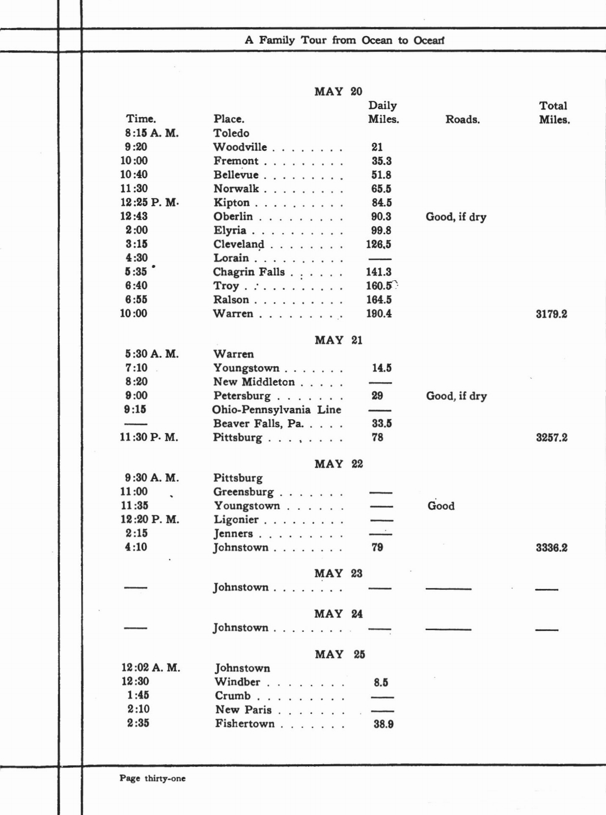 n_1908 Packard-A Family Tour-31.jpg
